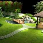 Why Landscaping Services in Dubai Are Essential for Villas & Hotels in 2025