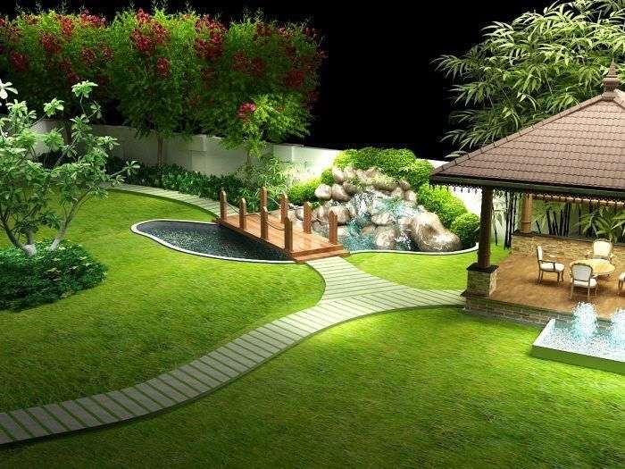 Why Landscaping Services in Dubai Are Essential for Villas & Hotels in 2025