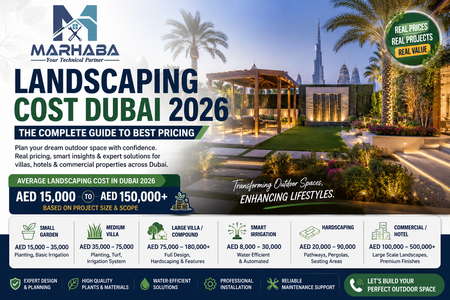 Artificial Grass Installation Dubai 2026: The Complete Best Guide